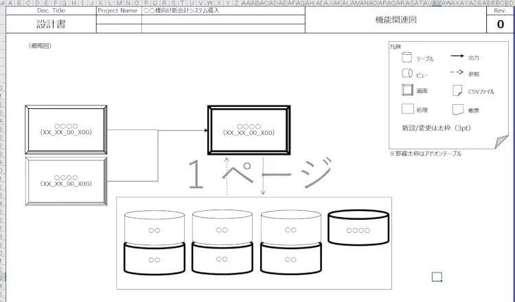 システム開発・設計企業必見！実際の設計書を公開！vol.2 5