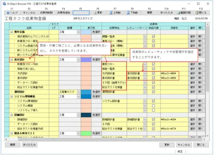タスク管理とは？プロジェクトにおける考え方を解説【プロジェクトは現場で起きているんだ！第23章】 4