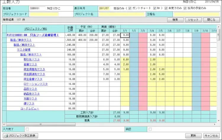 プロジェクト管理ツールのメリットとは？選び方や導入のポイントも解説！【プロジェクトは現場で起きているんだ！第69章】 4