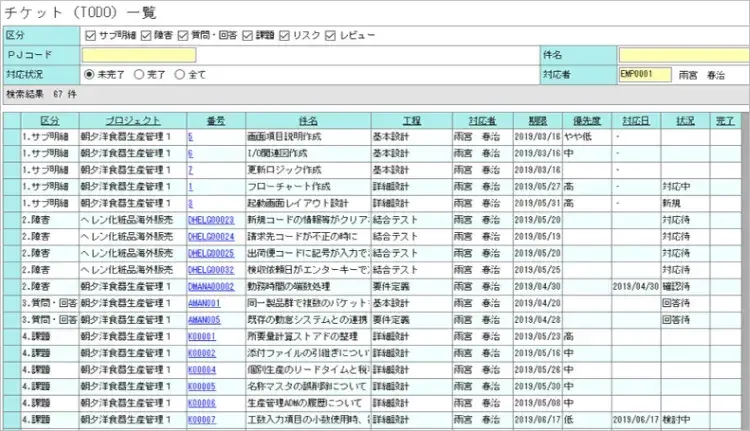 プロジェクト管理ツールのメリットとは？選び方や導入のポイントも解説！【プロジェクトは現場で起きているんだ！第69章】 5