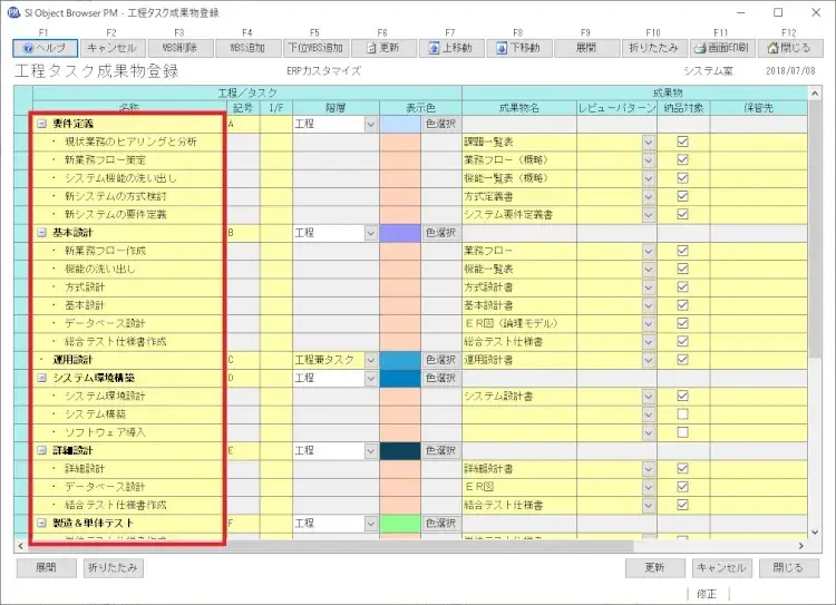 プロジェクトの時間管理（タイム・マネジメント）のコツを掴んで「やりくり上手」になろう！【プロジェクトは現場で起きているんだ！第75章】 2