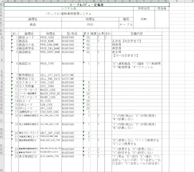必要な設計とは？設計書の種類を紹介 3