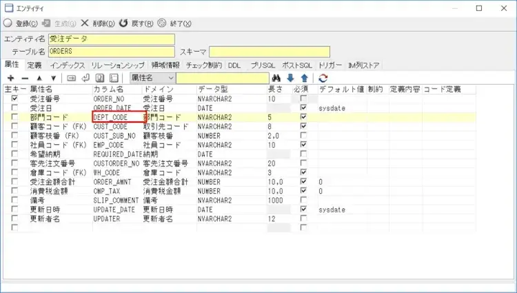 ER図 書き方のコツは統一感のある属性名 2