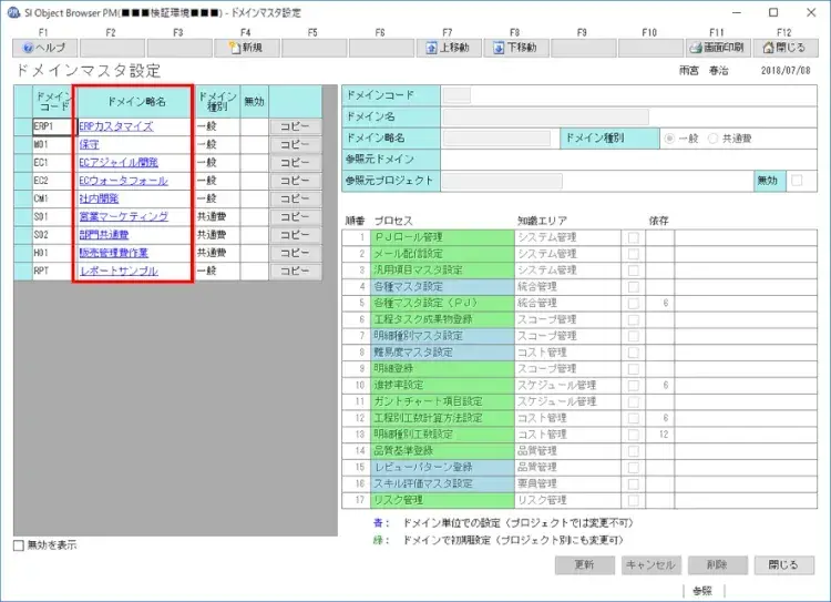 テンプレートを活用したプロジェクト管理【プロジェクトは現場で起きているんだ!第56章】 1