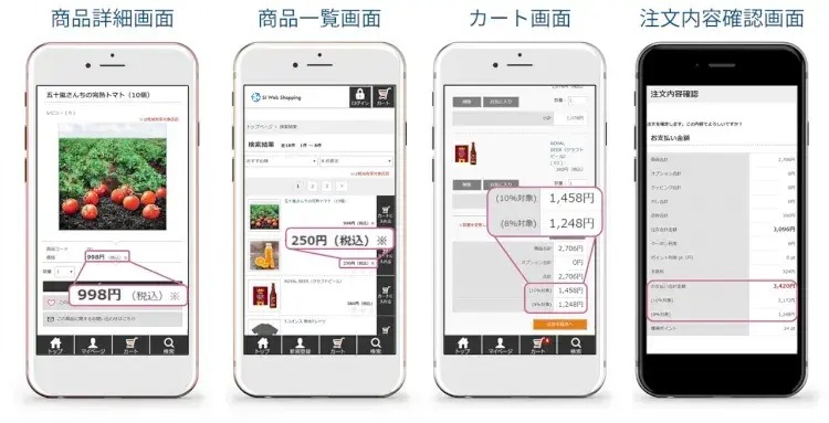軽減税率に標準対応 ECサイト構築パッケージ「SI Web Shopping V12.6」をリリース 1