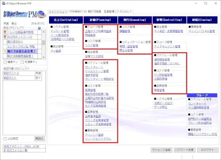 プロジェクト管理 「見える化」の極意と落とし穴!【プロジェクトは現場で起きているんだ!第86章】 1