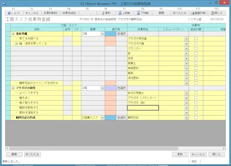 プロジェクトメソッドとは?計画における管理メソッドを解説【プロジェクトは現場で起きているんだ!第34章】 1