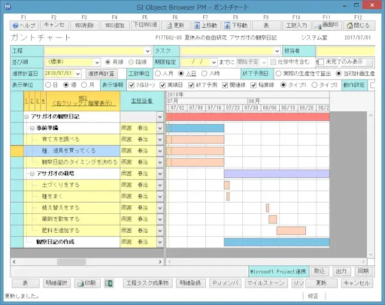 プロジェクトメソッドとは?計画における管理メソッドを解説【プロジェクトは現場で起きているんだ!第34章】 2