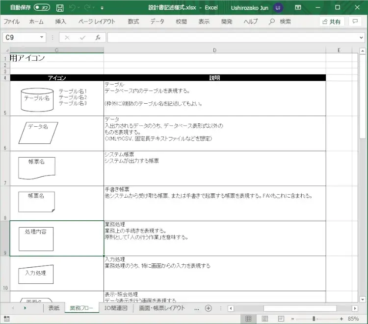 設計書・仕様書の書き方が分かる！ 4