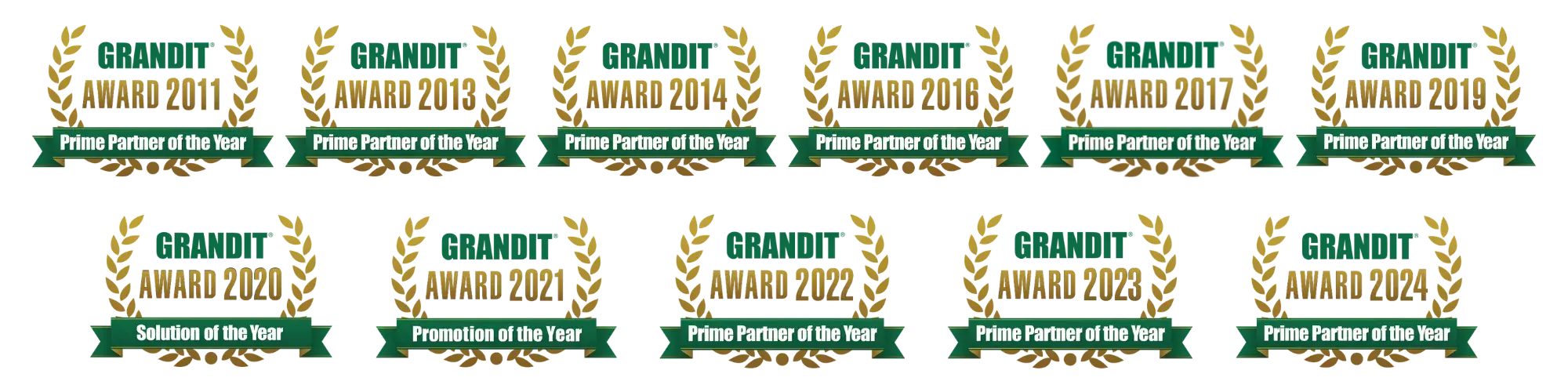 GRANDIT AWARD 11回受賞