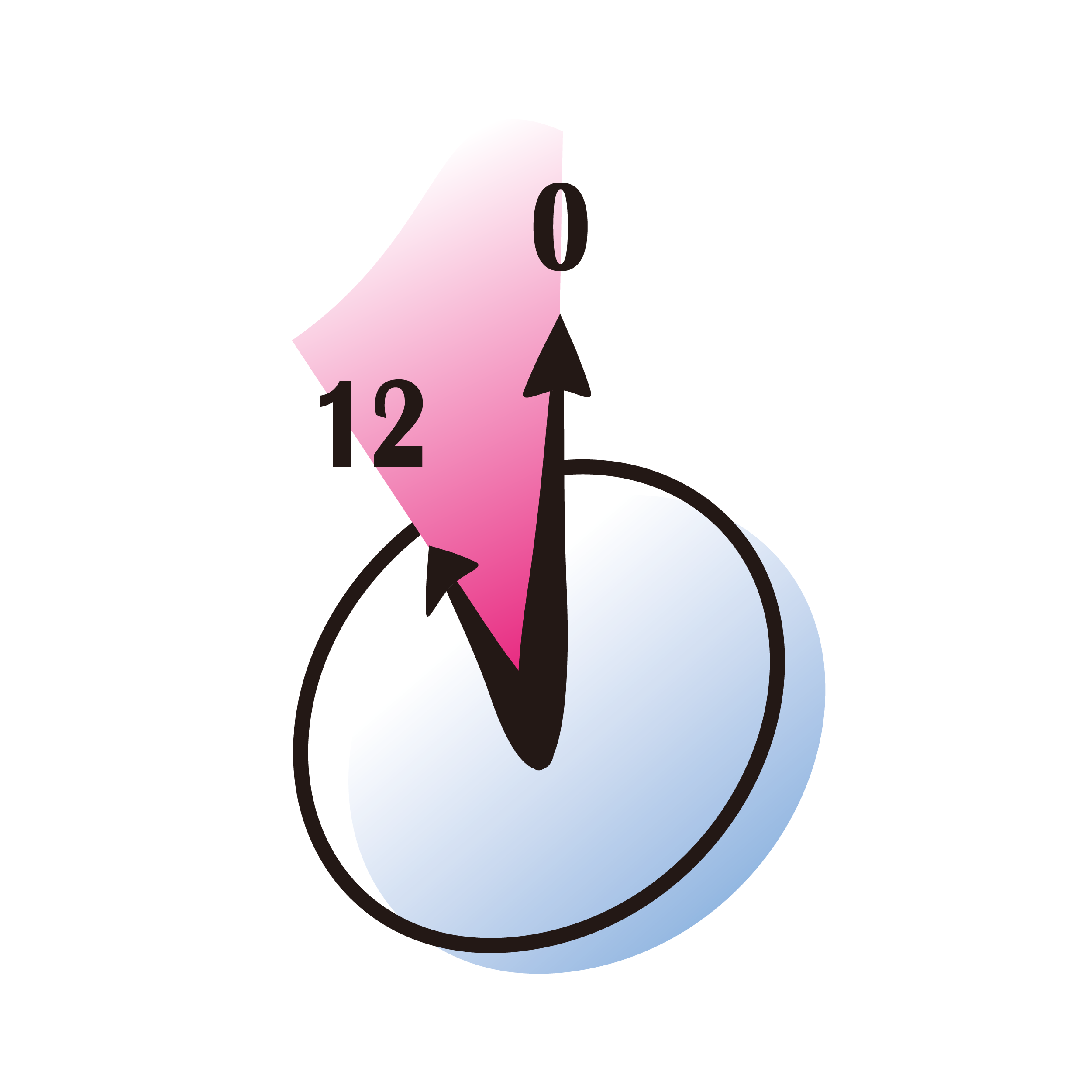株式会社システムインテグレータ