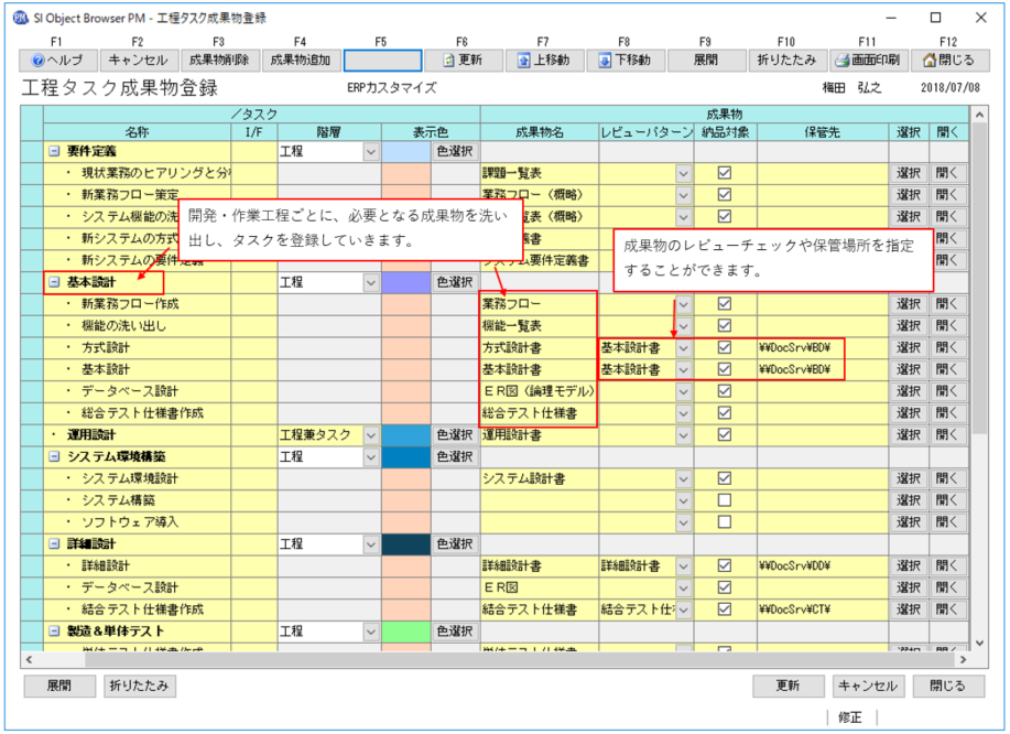 タスク管理とは プロジェクトにおける考え方を解説 Vol 23