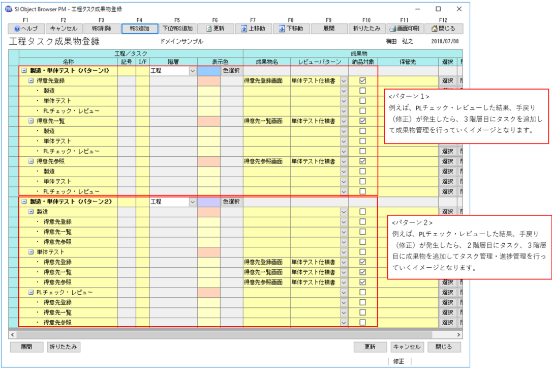 タスク管理とは プロジェクトにおける考え方を解説 Vol 23