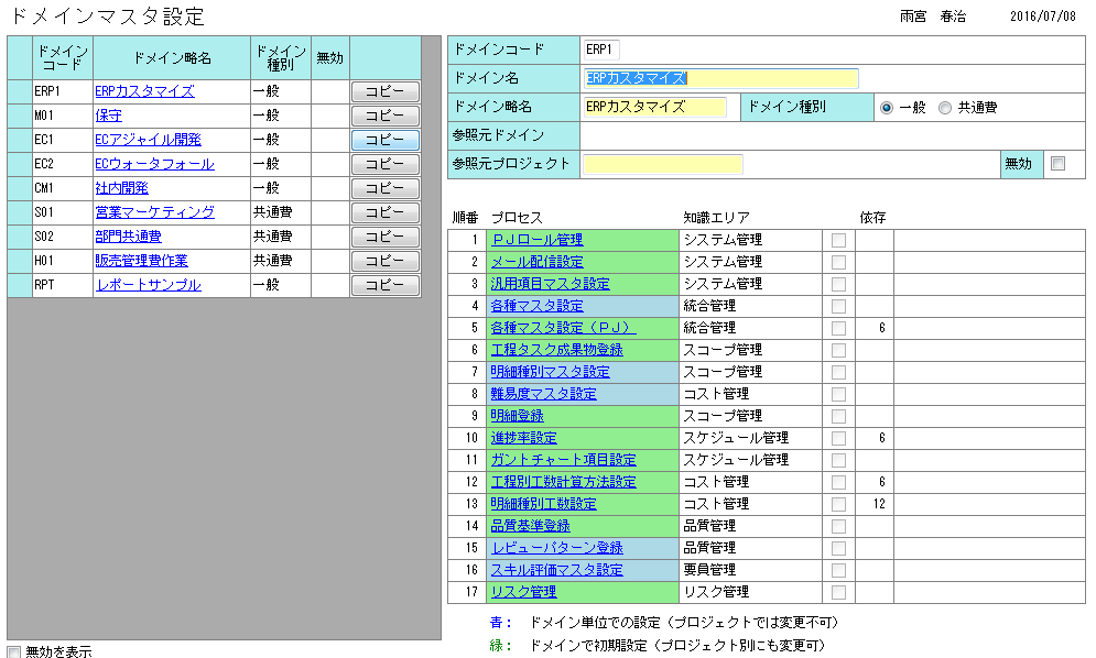 プロジェクトの工程管理とは Vol 33