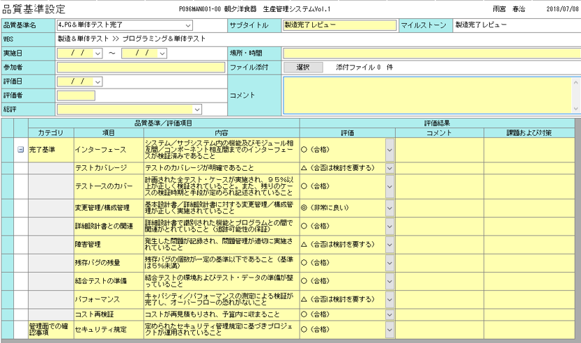 工程管理であっぱれ ソフト開発にもたらすメリットとは Vol 46