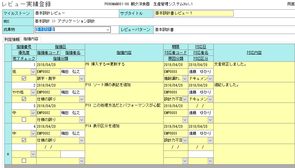 工程管理であっぱれ ソフト開発にもたらすメリットとは Vol 46