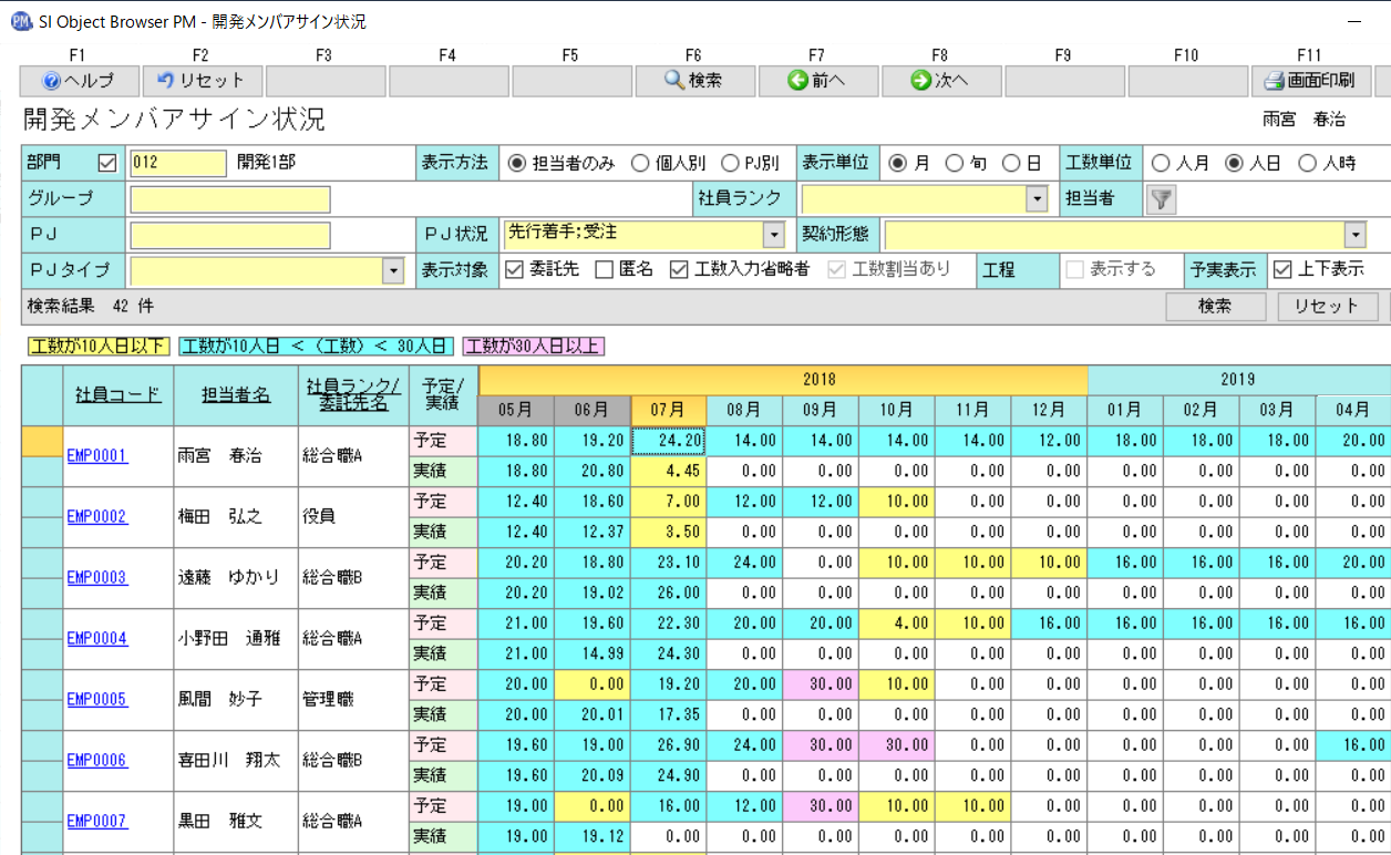 エクセルテンプレートによるプロジェクト管理 Vol 58