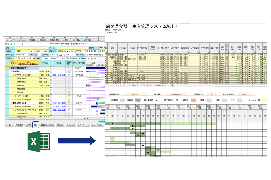 バージョンアップ情報 プロジェクト管理ツール Obpm Neo