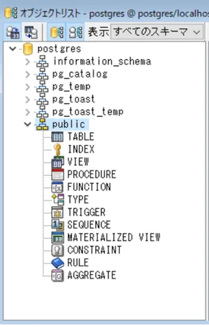 データベース別インスタンスの関係性 8