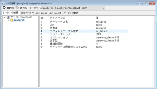 データベース別インスタンスの関係性 9