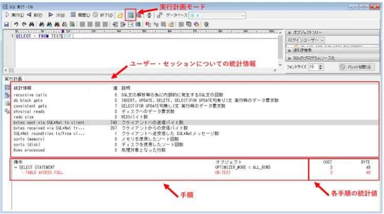 Oracle SQL実行計画を確認し、パフォーマンスを高めよう 1