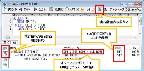 Oracle ヒント句を利用したパフォーマンスチューニング 2