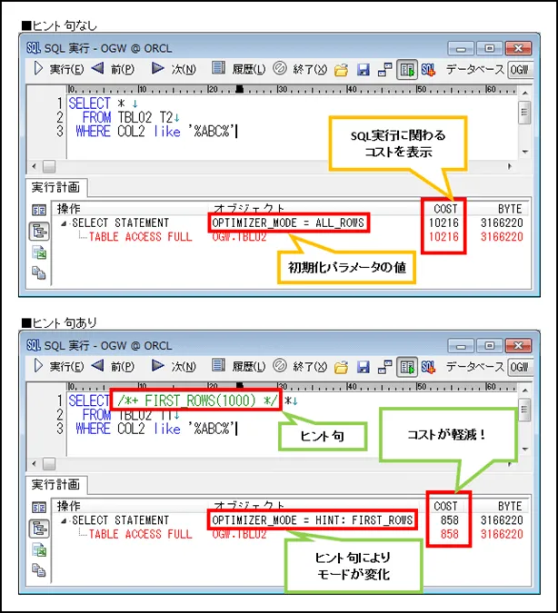 Oracle ヒント句を利用したパフォーマンスチューニング 3