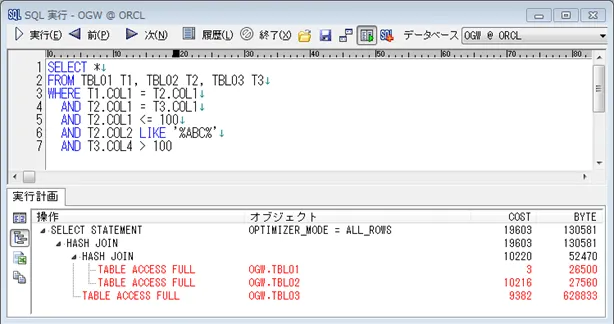 Oracle ヒント句を利用したパフォーマンスチューニング 4