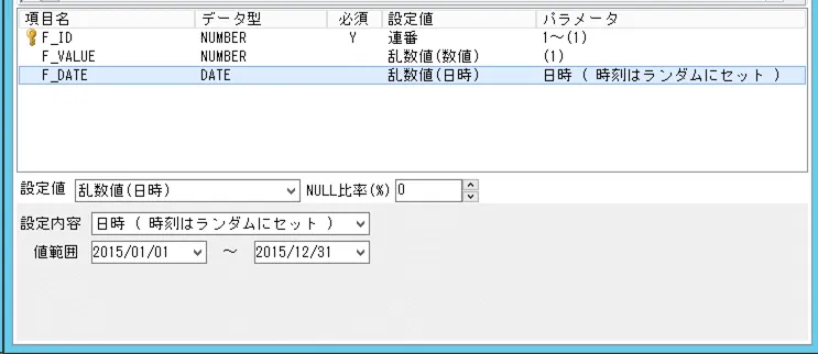 Oracle インメモリ設定のパフォーマンス向上効果 3
