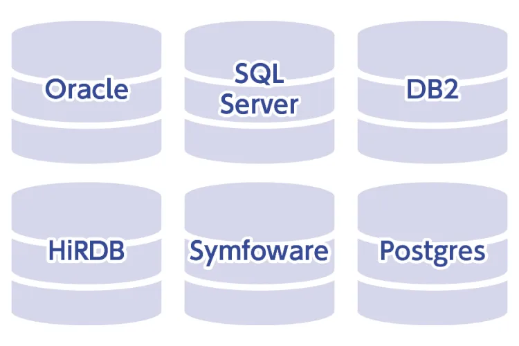 ライセンスの正しい利用方法 1