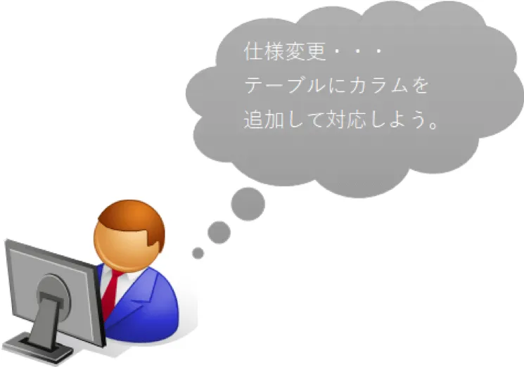 Oracle 既存テーブルへのカラム追加 1