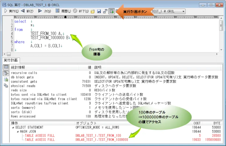 Oracle オプティマイザによるアクセス順はパフォーマンスにどの程度影響があるか 2