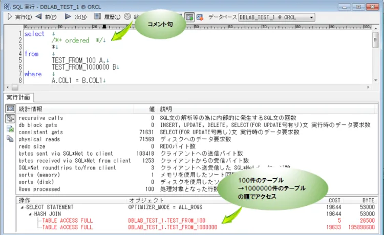 Oracle オプティマイザによるアクセス順はパフォーマンスにどの程度影響があるか 4