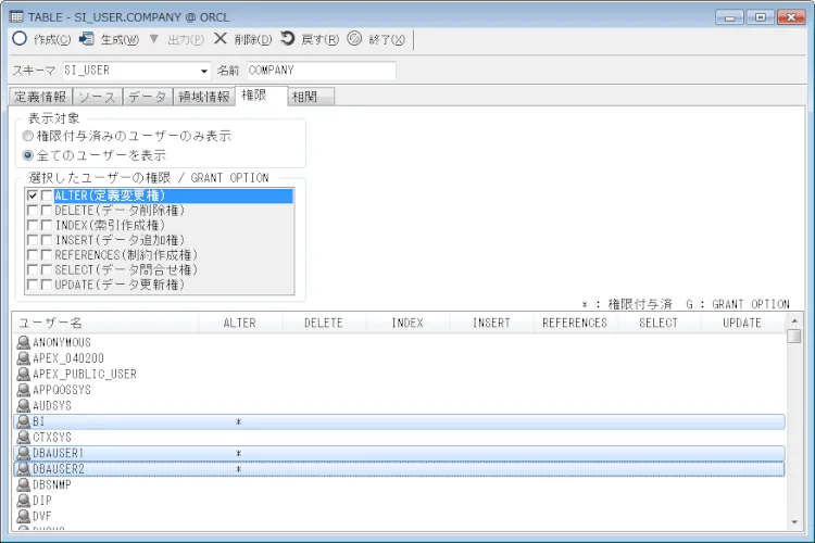 パパッと権限を付与する方法 1