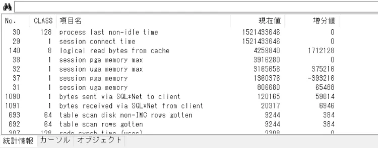 Oracle セッション情報を確認しよう 4